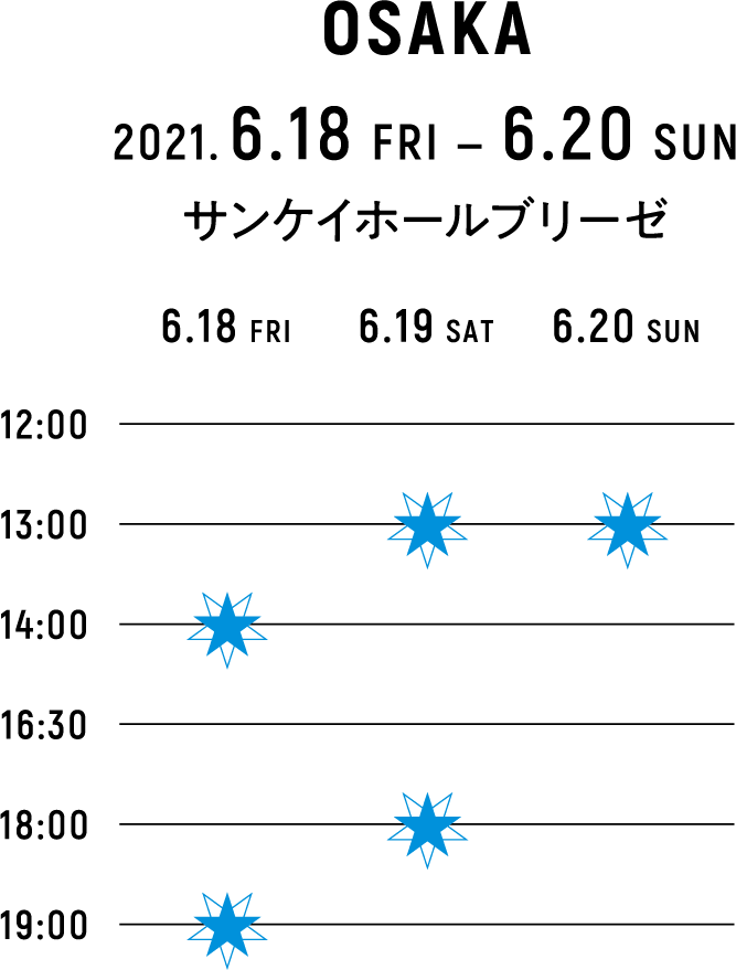 大阪公演