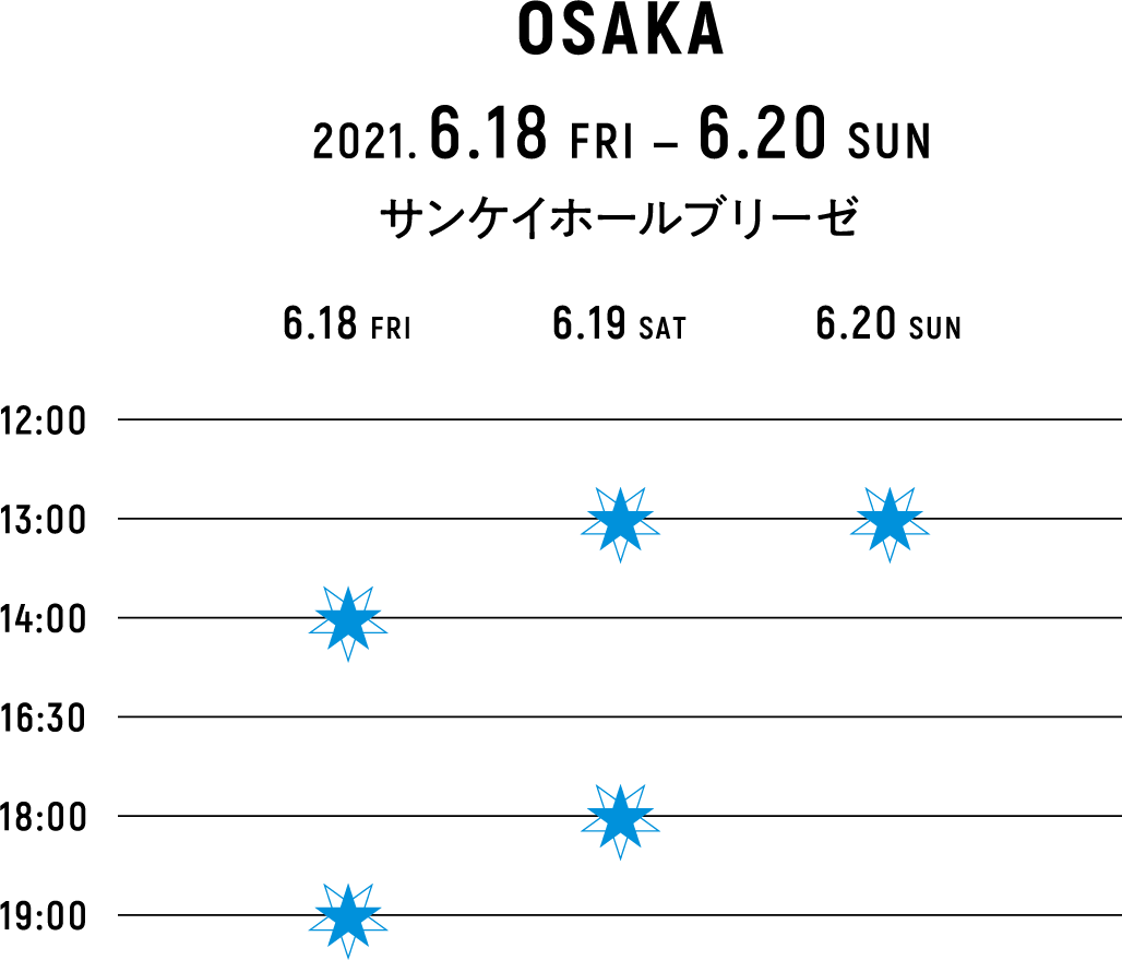 大阪公演