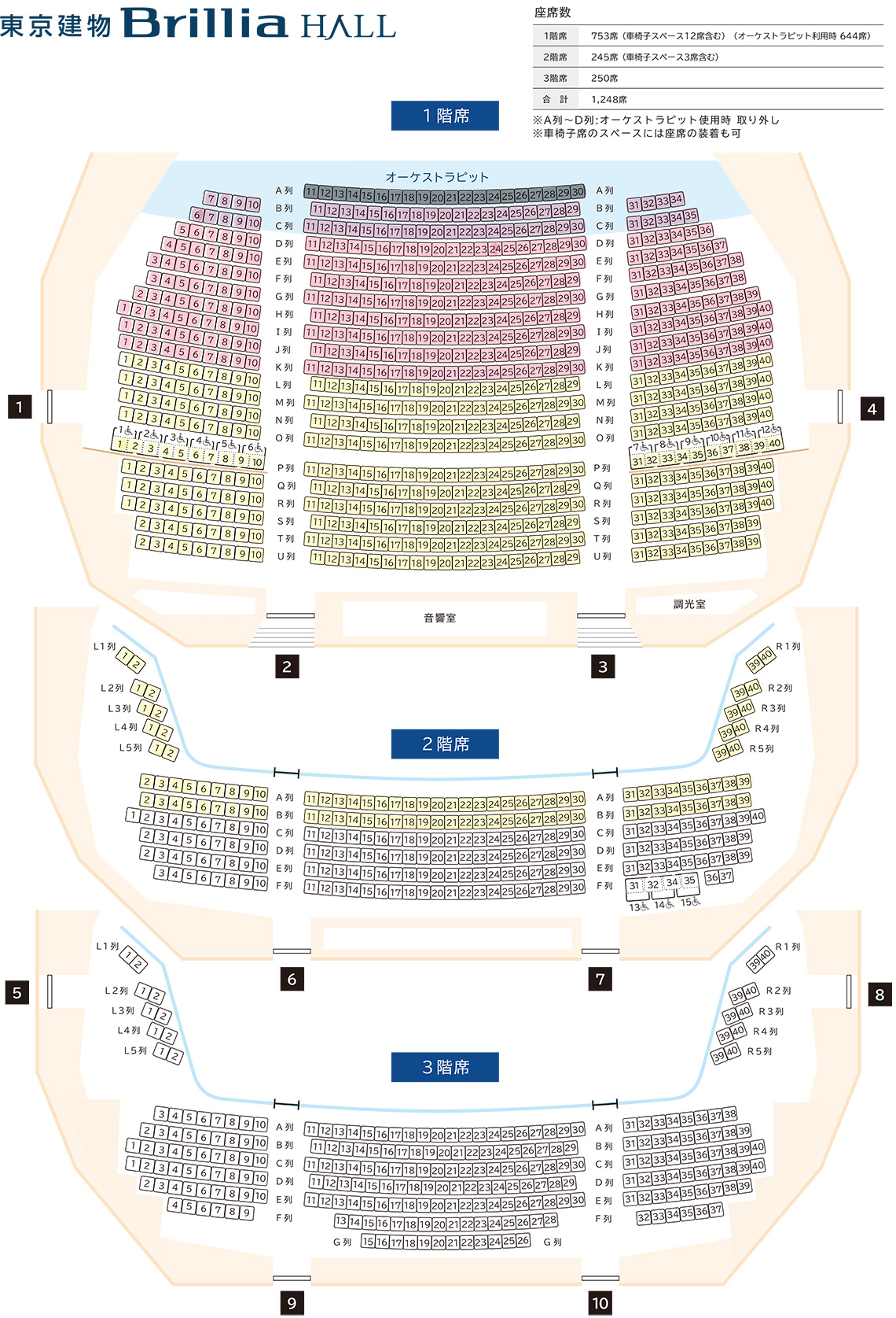 東京公演